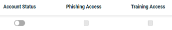 Enabling automatic user deprovisioning