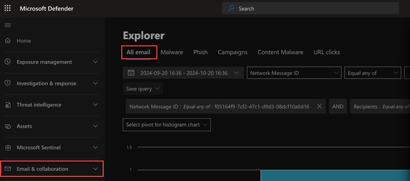 Resolving BullPhish ID email deliverability conflicts in Microsoft 365